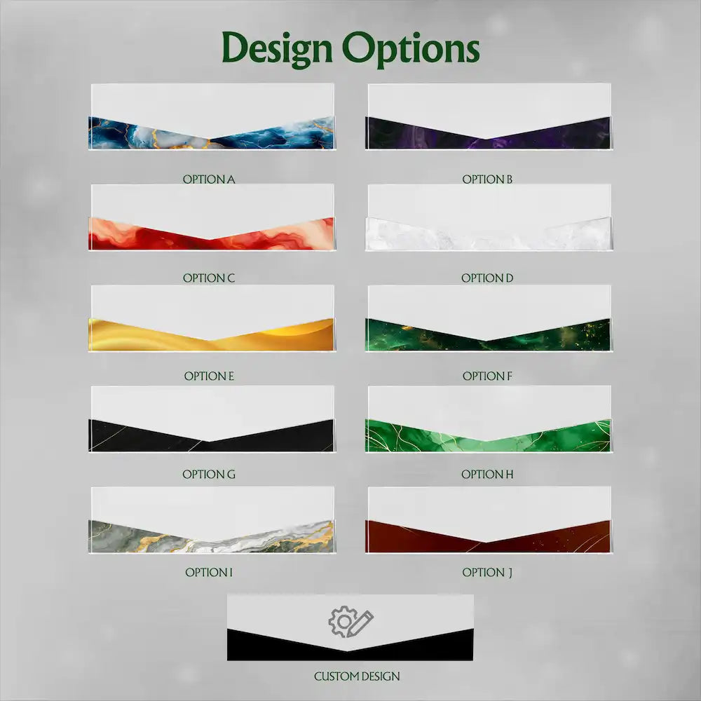 Styles Chart