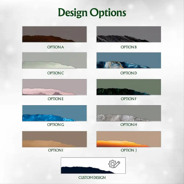 Styles Chart Preview